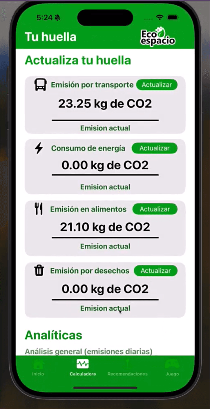 EcoLife carbon-footprint view with transport, energy, food and waste totals